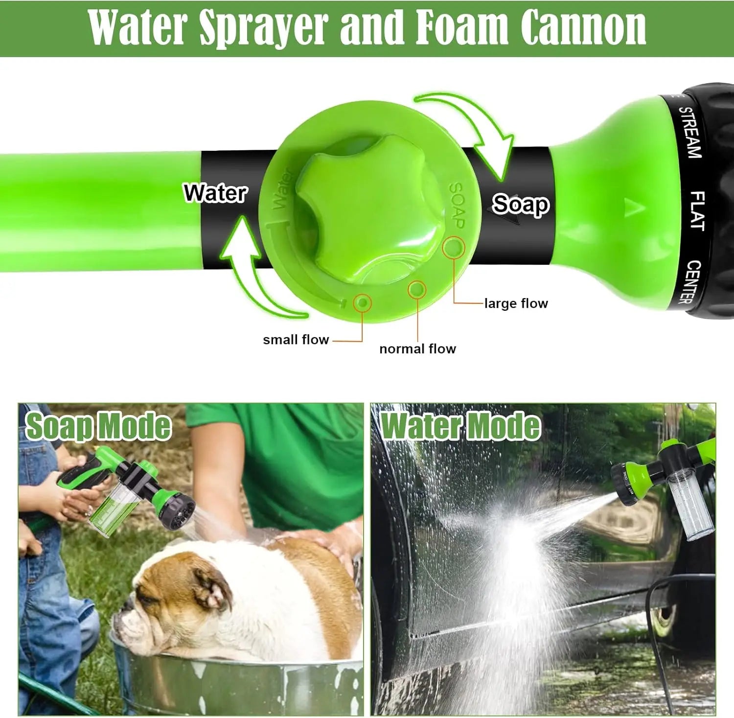 Ultimate Dog Wash Kit