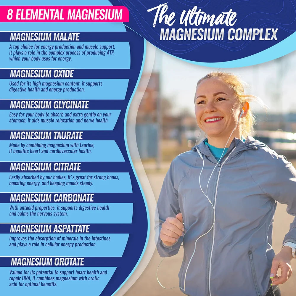 Magnesium Harmony Blend