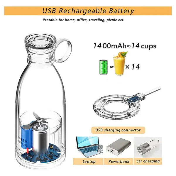 Handy Juice Maker for Smoothies